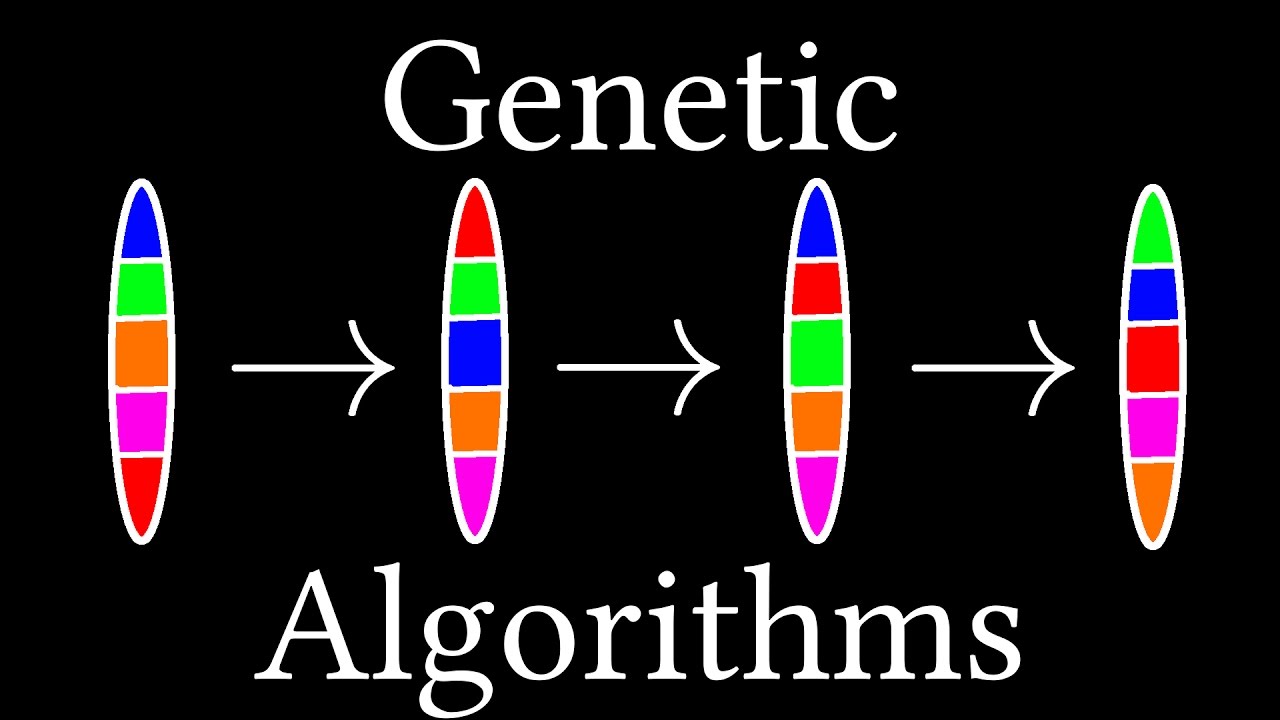 Genetic Algorithm
